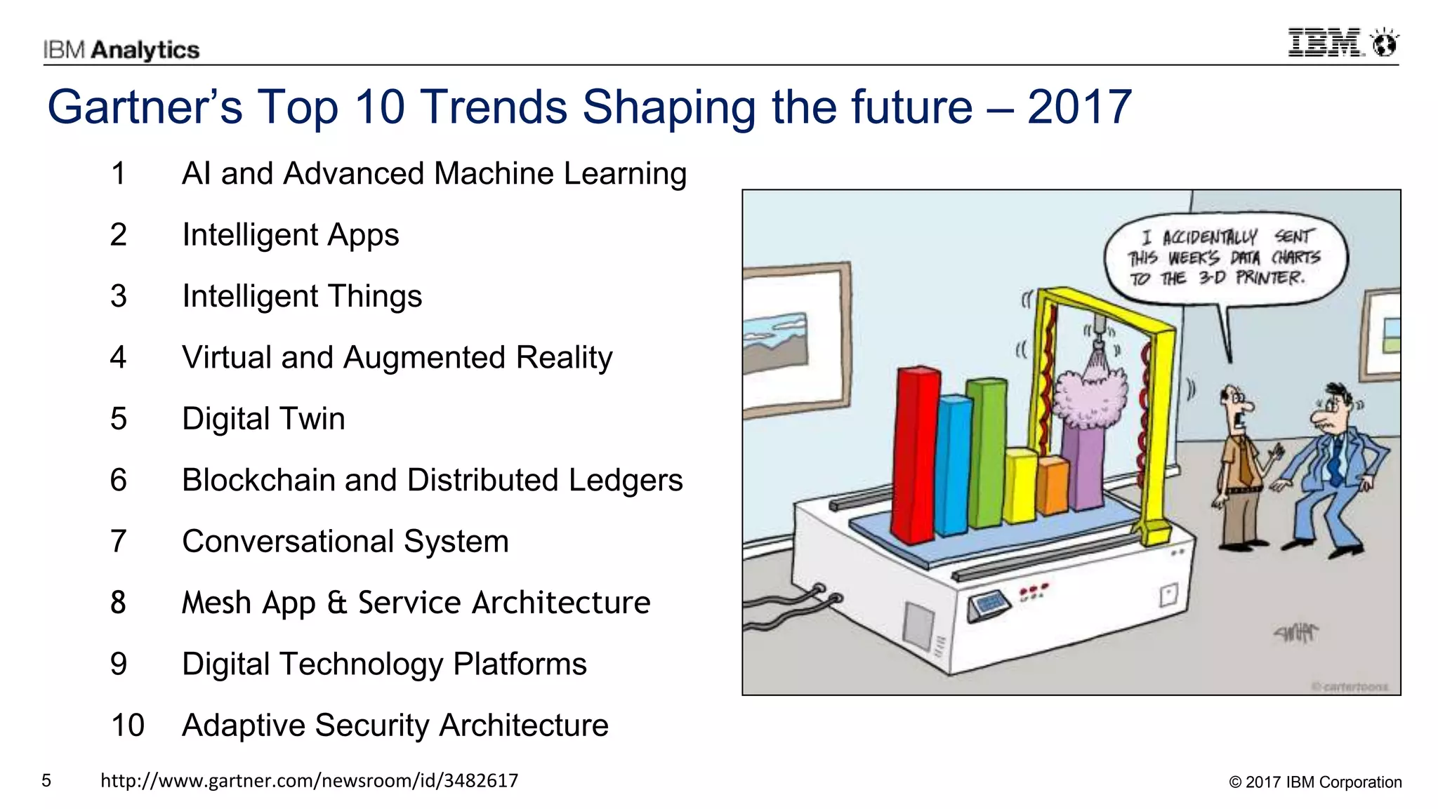 © 2017 IBM Corporation5
1 AI and Advanced Machine Learning
2 Intelligent Apps
3 Intelligent Things
4 Virtual and Augmented Reality
5 Digital Twin
6 Blockchain and Distributed Ledgers
7 Conversational System
8 Mesh App & Service Architecture
9 Digital Technology Platforms
10 Adaptive Security Architecture
Gartner’s Top 10 Trends Shaping the future – 2017
http://www.gartner.com/newsroom/id/3482617
 