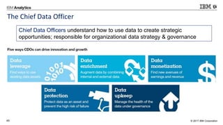 © 2017 IBM Corporation45
The Chief Data Officer
Chief Data Officers understand how to use data to create strategic
opportunities; responsible for organizational data strategy & governance
 