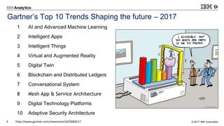 © 2017 IBM Corporation5
1 AI and Advanced Machine Learning
2 Intelligent Apps
3 Intelligent Things
4 Virtual and Augmented Reality
5 Digital Twin
6 Blockchain and Distributed Ledgers
7 Conversational System
8 Mesh App & Service Architecture
9 Digital Technology Platforms
10 Adaptive Security Architecture
Gartner’s Top 10 Trends Shaping the future – 2017
http://www.gartner.com/newsroom/id/3482617
 