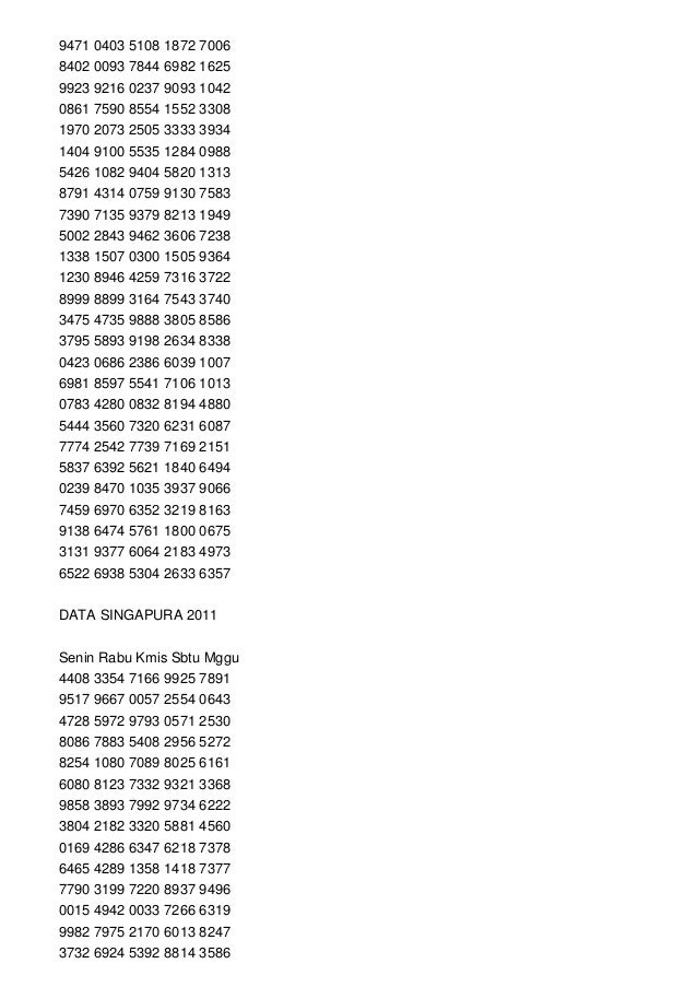 Pengeluaran Togel Singapura 2014 Belajar