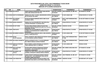 DATA PENGUMPULAN JUDUL DAN PEMBIMBING TUGAS AKHIR
SEMESTER GENAP TA. 2015/2016
AMIKOM CIPTA DARMA SURAKARTA
NO. NIM NAMA JUDUL KONSENTRASI PEMBIMBING1 PEMBIMBING2
BAGI MAHASISWA SEMESTER AKHIR YANG SUDAH MENDAFTARKAN JUDUL TUGAS AKHIR TETAPI
43 3311030045 PUJI ASTUTI KOMPUTERISASI PERSEDIAAN OBAT PADA APOTEK
GAMA SIMO DENGAN METODE FIFO
ANALISIS LAPORAN
KEUANGAN
JOKO PRAMONO, SE, MM. AKT. SITI RIHASTUTI, M.KOM.
44 3311030046 ADHITYA ROHIMAWAN PEMBUATAN VIDEO TUTORIAL MENGENDARAI SEPEDA
MOTOR BENAR DAN AMAN
PERANCANGAN
MULTIMEDIA
M. NUR JUNIADI, MM. AFNAN ROSYIDI, ST, M.KOM.
45 3311030047 EKO HENDRA
HARTANTO
SISTEM INFORMASI BERBASIS WEB DI SMK ISLAM
SUDIRMAN AMPEL
PEMROGRAMAN
INTERNET
MOCH. HARI PURWIDIANTORO,
ST, MM
M. EKO SETYOBUDI CO, M.KOM.
46 3311030049 ARDIKA IRAWANTO PEMBUATAN FILM DOKUMENTER YANG BERJUDUL
"PESONA WONOSARI" DI GUNUNG KIDUL
PERANCANGAN
MULTIMEDIA
AFNAN ROSYIDI, ST, M.KOM. AFNAN ROSYIDI, ST, M.KOM.
47 3311030050 ENI SETYORINI SISTEM KOMPUTERISASI SIMPAN PINJAM PADA
KOPERASI SIMPAN PINJAM ARTHA MULYA DI TELOYO,
WONOSARI, KLATEN
ANALISIS LAPORAN
KEUANGAN
HANDOKO, M.KOM. HANDOKO, M.KOM.
48 3311030051 FENDYANTO PEMBUATAN FILM DOKUMENTER YANG BERJUDUL
ALAMINYA PEGUNUNGAN BATU SERIBU DI BULU
SUKOHARJO
PERANCANGAN
MULTIMEDIA
AFNAN ROSYIDI, ST, M.KOM. AFNAN ROSYIDI, ST, M.KOM.
49 3311030052 MUHAMMAD NURSEHA SISTEM INFORMASI BERBASIS WEB DI SMK BHINNEKA
KARYA 5 TERAS BOYOLALI
PEMROGRAMAN
INTERNET
M. NUR JUNIADI, MM. M. EKO SETYOBUDI CO, M.KOM.
50 3311030053 RATNA
SULISTYANINGSIH
PROFIL INTERAKTIF SMK KESEHATAN RAHANI HUSADA
KLATEN SEBAGAI SARANA PROMOSI
PERANCANGAN
MULTIMEDIA
MOCH. HARI PURWIDIANTORO,
ST, MM
WIDADA, M.KOM.
51 3311030054 EKA NADIA PARAMITHA PROFILE INTERAKTIF MTS N 1 KLATEN BERBASIS
MULTIMEDIA SEBAGAI SARANA PROMOSI
PERANCANGAN
MULTIMEDIA
MOCH. HARI PURWIDIANTORO,
ST, MM
HANDOKO, M.KOM.
52 3311030055 INDRIYANI NINGRUM
HIDAYAH
MEDIA PEMBELAJARAN PENGENALAN ANGGOTA
TUBUH MANUSIA PADA TK LAWEYAN
PERANCANGAN
MULTIMEDIA
M. NUR JUNIADI, MM. WIDADA, M.KOM.
53 3311030056 SINTA NURJANA
HARSONO
SISTEM KOMPUTERISASI PERSEDIAAN BARANG
DAGANGAN + RETUR BERGERAK PADA BATIK
AQUARIUS DI SURAKARTA
ANALISIS LAPORAN
KEUANGAN
DRS. AHMAD HUSIN, MM, M.PD. SITI RIHASTUTI, M.KOM.
54 3311030060 MUHAMMAD JIMI
CHOLIS
PEMBUATAN VIDEO PROFIL KEDAI KEPO NGORESAN,
NJEBRES, SURAKARTA SEBAGAI MEDIA PROMOSI
PERANCANGAN
MULTIMEDIA
AFNAN ROSYIDI, ST, M.KOM. AFNAN ROSYIDI, ST, M.KOM.
55 3311030061 ESTI PUTRI NURAINI KOMPUTERISASI PERSEDIAAN BARANG DENGAN
METODE RATA - RATA BERGERAK PADA APOTIK
PAUNDRA FARMA SUKOHARJO
ANALISIS LAPORAN
KEUANGAN
JOKO PRAMONO, SE, MM. AKT. SITI RIHASTUTI, M.KOM.
56 3311030062 LISA HANDAYANI SISTEM KOMPUTERISASI PENJUALAN KREDIT DAN
ANGSURAN PADA WAHYU ELEKTRONIK GEMOLONG
ANALISIS LAPORAN
KEUANGAN
HANDOKO, M.KOM. SRI WIDIYANTI, SPT, M.KOM.
 