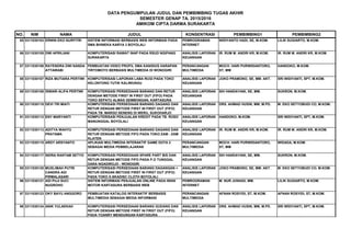 DATA PENGUMPULAN JUDUL DAN PEMBIMBING TUGAS AKHIR
SEMESTER GENAP TA. 2015/2016
AMIKOM CIPTA DARMA SURAKARTA
NO. NIM NAMA JUDUL KONSENTRASI PEMBIMBING1 PEMBIMBING2
BAGI MAHASISWA SEMESTER AKHIR YANG SUDAH MENDAFTARKAN JUDUL TUGAS AKHIR TETAPI
85 3311030103 ERWIN EKO NURFITRI SISTEM INFORMASI BERBASIS WEB INFORMASI PADA
SMA BHINEKA KARYA 3 BOYOLALI
PEMROGRAMAN
INTERNET
WIDIYANTO HADI, SE, M.KOM. LILIK SUGIARTO, M.KOM.
86 3311030105 DWI APRILIANI KOMPUTERISASI RAWAT INAP PADA RSUD NGIPANG
SURAKARTA
ANALISIS LAPORAN
KEUANGAN
IR. RUM M. ANDRI KR, M.KOM. IR. RUM M. ANDRI KR, M.KOM.
87 3311030106 RAYENDRA DWI NANDA
ATTAWABI
PEMBUATAN VIDEO PROFIL SMA KANISIUS HARAPAN
TIRTOMOYO BERBASIS MULTIMEDIA DI WONOGIRI
PERANCANGAN
MULTIMEDIA
MOCH. HARI PURWIDIANTORO,
ST, MM
HANDOKO, M.KOM.
88 3311030107 RIZA MUTIARA PERTIWI KOMPUTERISASI LAPORAN LABA RUGI PADA TOKO
KELONTONG TUTIK KALIWUNGU
ANALISIS LAPORAN
KEUANGAN
JOKO PRAMONO, SE, MM. AKT. SRI WIDIYANTI, SPT, M.KOM.
89 3311030108 ISWARI ALIFA PERTIWI KOMPUTERISASI PERSEDIAAN BARANG DAN RETUR
DENGAN METODE FIRST IN FIRST OUT (FIFO) PADA
TOKO SEPATU ALMAS GEMBONGAN, KARTASURA
ANALISIS LAPORAN
KEUANGAN
SIH HANDAYANI, SE, MM. SUKRON, M.KOM.
90 3311030110 DEVI TRI MIATI KOMPUTERISASI PERSEDIAAN BARANG DAGANG DAN
RETUR DENGAN METODE FIRST IN FIRST OUT (FIFO)
PADA TB. MARGO SENENG DI WERU, SUKOHARJO
ANALISIS LAPORAN
KEUANGAN
DRS. AHMAD HUSIN, MM, M.PD. M. EKO SETYOBUDI CO, M.KOM.
91 3311030112 ENY MARYANTI KOMPUTERISASI PENJUALAN KREDIT PADA TB. ROSO
MANUNGGAL BOYOLALI
ANALISIS LAPORAN
KEUANGAN
HANDOKO, M.KOM. SRI WIDIYANTI, SPT, M.KOM.
92 3311030113 ADITYA WAHYU
PRATAMA
KOMPUTERISASI PERSEDIAAN BARANG DAGANG DAN
RETUR DENGAN METODE FIFO PADA TOKO ZAM - ZAM
KLATEN
ANALISIS LAPORAN
KEUANGAN
IR. RUM M. ANDRI KR, M.KOM. IR. RUM M. ANDRI KR, M.KOM.
93 3311030115 ARDY ARSYANTO APLIKASI MULTIMEDIA INTERAKTIF GAME DOTA 2
SEBAGAI MEDIA PEMBELAJARAN
PERANCANGAN
MULTIMEDIA
MOCH. HARI PURWIDIANTORO,
ST, MM
WIDADA, M.KOM.
94 3311030117 INDRA RANTAM SETYO KOMPUTERISASI PERSEDIAAN SPARE PART BIS DAN
RETUR DENGAN METODE FIFO PADA P.O TUNGGAL
DARA NGADIROJO - WONOGIRI
ANALISIS LAPORAN
KEUANGAN
SIH HANDAYANI, SE, MM. SUKRON, M.KOM.
95 3311030120 MUSLIMAH PUTRI
CANDRA ADI
PIRMALASARI
KOMPUTERISASI PERSEDIAAN BARANG DAGANGAN +
RETUR DENGAN METODE FIRST IN FIRST OUT (FIFO)
PADA TOKO X-SKADISC CLOTH BOYOLALI
ANALISIS LAPORAN
KEUANGAN
JOKO PRAMONO, SE, MM. AKT. M. EKO SETYOBUDI CO, M.KOM.
96 3311030121 ADI PUJI SUCI
NUGROHO
SISTEM INFORMASI PENJUALAN ONLINE PADA IWAN
MOTOR KARTASURA BERBASIS WEB
PEMROGRAMAN
INTERNET
M. NUR JUNIADI, MM. LILIK SUGIARTO, M.KOM.
97 3311030123 OKY BAYU ANGGORO PEMBUATAN KATALOG INTERAKTIF BERBASIS
MULTIMEDIA SEBAGAI MEDIA INFORMASI
PERANCANGAN
MULTIMEDIA
AFNAN ROSYIDI, ST, M.KOM. AFNAN ROSYIDI, ST, M.KOM.
98 3311030124 ANIK YULAEKAH KOMPUTERISASI PERSEDIAAN BARANG GUDANG DAN
RETUR DENGAN METODE FIRST IN FIRST OUT (FIFO)
PADA TOANRY MENDUNGAN KARTASURA
ANALISIS LAPORAN
KEUANGAN
DRS. AHMAD HUSIN, MM, M.PD. SRI WIDIYANTI, SPT, M.KOM.
 