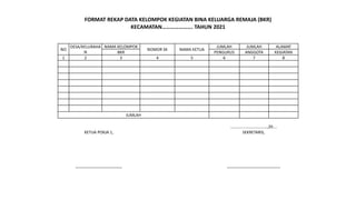 Format Rekap Sk Data & Penyusunan Laporan.pptx