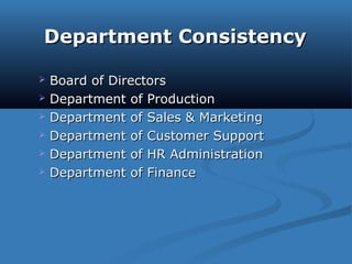DepartmentDepartment ConsistencyConsistency
 Board of DirectorsBoard of Directors
 Department of ProductionDepartment of Production
 Department of Sales & MarketingDepartment of Sales & Marketing
 Department of Customer SupportDepartment of Customer Support
 Department of HR AdministrationDepartment of HR Administration
 Department of FinanceDepartment of Finance
 
