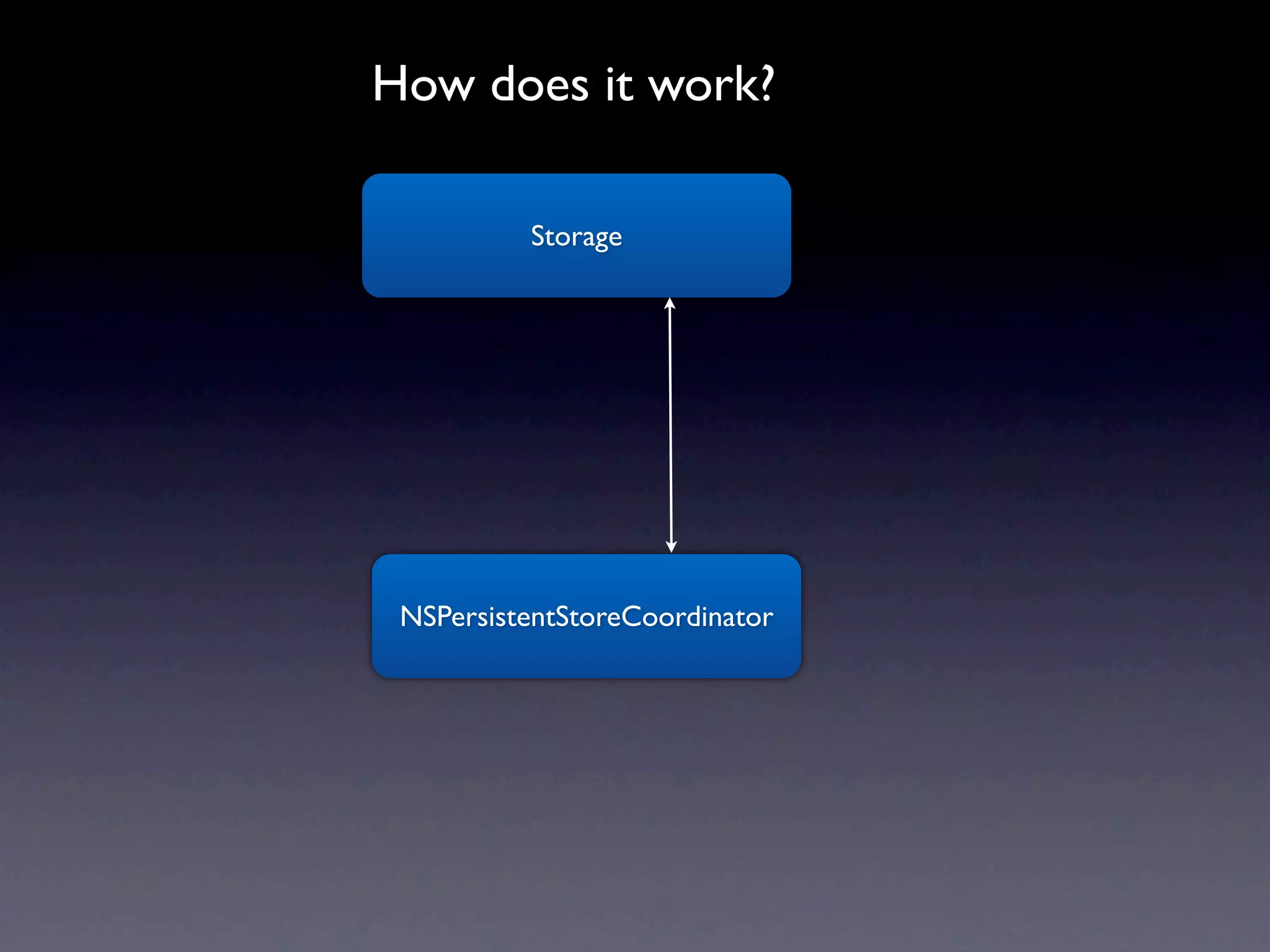 How does it work?

          Storage




 NSPersistentStoreCoordinator
 