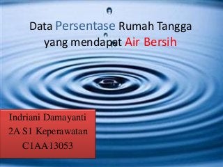 Data Persentase Rumah Tangga
yang mendapat Air Bersih
Indriani Damayanti
2A S1 Keperawatan
C1AA13053
 