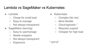Lambda vs SageMaker vs Kubernetes
 Lambda
 Cheap for small load
 Easy to manage
 Not always transparent
 SageMaker (serving)
 Easy to use/manage
 Needs wrappers
 Not always transparent
 Expensive
 Kubernetes
 Complex (for me)
 More flexible
 Cloud-agnostic *
 Requires support
 Cheaper for high load
* sort of
 