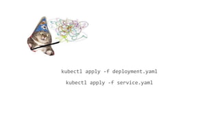 kubectl apply -f deployment.yaml
kubectl apply -f service.yaml
 