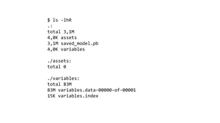 $ ls -lhR
.:
total 3,1M
4,0K assets
3,1M saved_model.pb
4,0K variables
./assets:
total 0
./variables:
total 83M
83M variables.data-00000-of-00001
15K variables.index
 