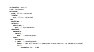 apiVersion: apps/v1
kind: Deployment
metadata:
name: tf-serving-model
labels:
app: tf-serving-model
spec:
replicas: 1
selector:
matchLabels:
app: tf-serving-model
template:
metadata:
labels:
app: tf-serving-model
spec:
containers:
- name: tf-serving-model
image: X.dkr.ecr.eu-west-1.amazonaws.com/model-serving:tf-serving-model
ports:
- containerPort: 8500
 