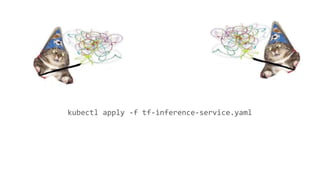 kubectl apply -f tf-inference-service.yaml
 