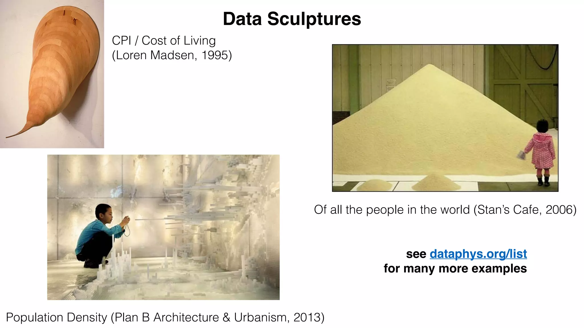 Of all the people in the world (Stan’s Cafe, 2006)
Population Density (Plan B Architecture & Urbanism, 2013)
see dataphys.org/list!
for many more examples
CPI / Cost of Living
(Loren Madsen, 1995)
Data Sculptures
 