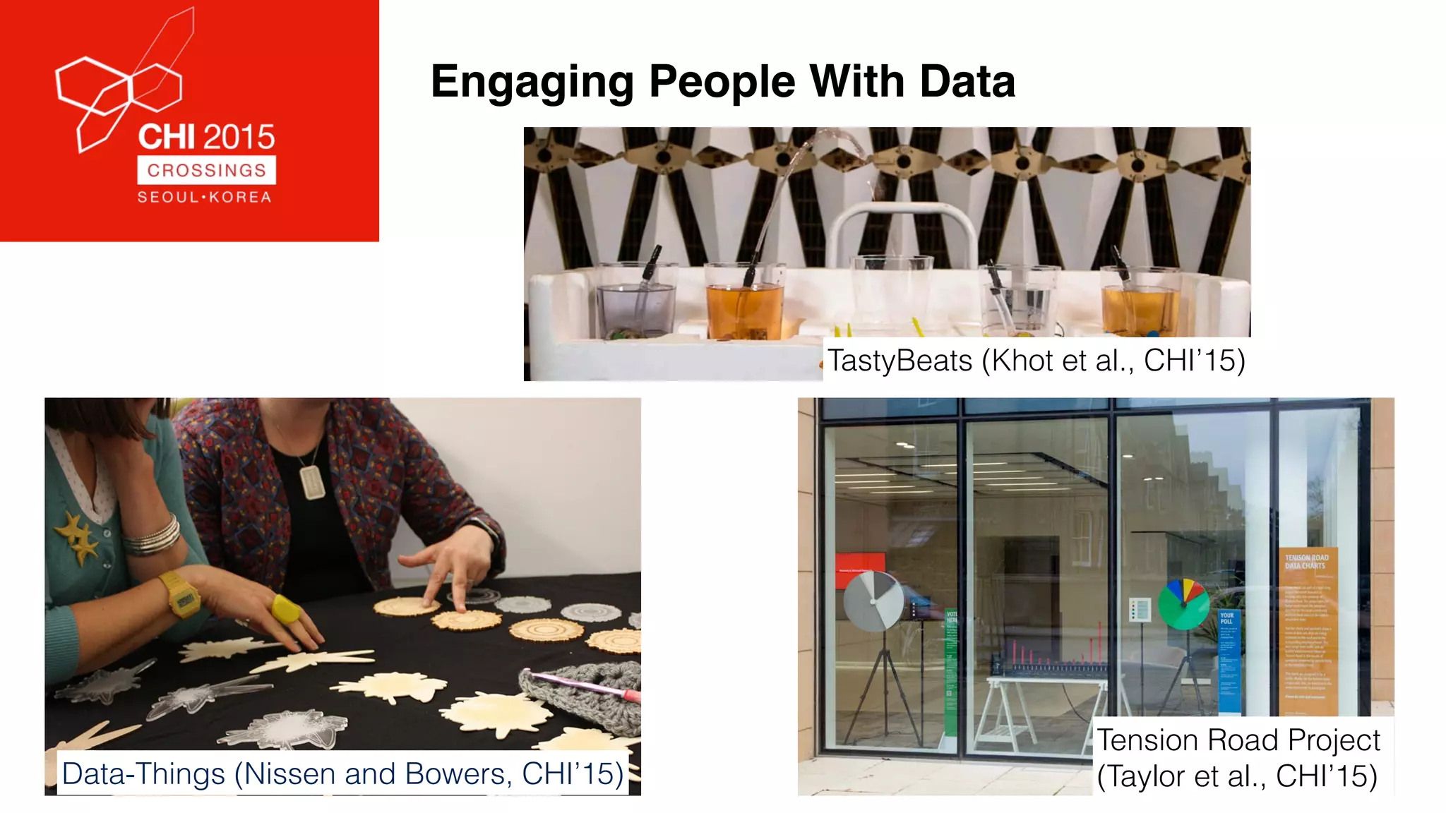 Engaging People With Data
Data-Things (Nissen and Bowers, CHI’15)
TastyBeats (Khot et al., CHI’15)
Tension Road Project
(Taylor et al., CHI’15)
 