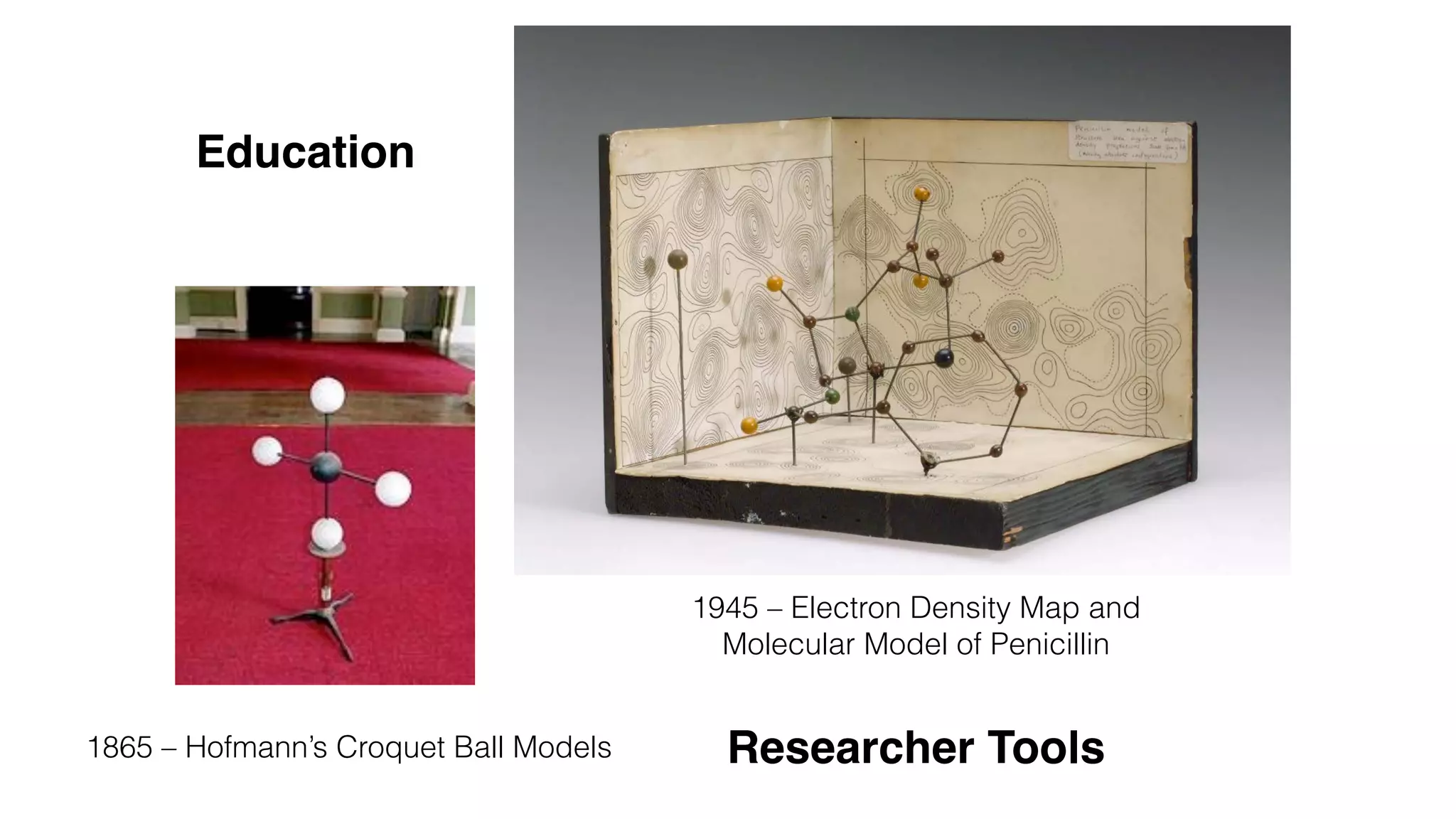 1865 – Hofmann’s Croquet Ball Models
1945 – Electron Density Map and
Molecular Model of Penicillin
Education
Researcher Tools
 