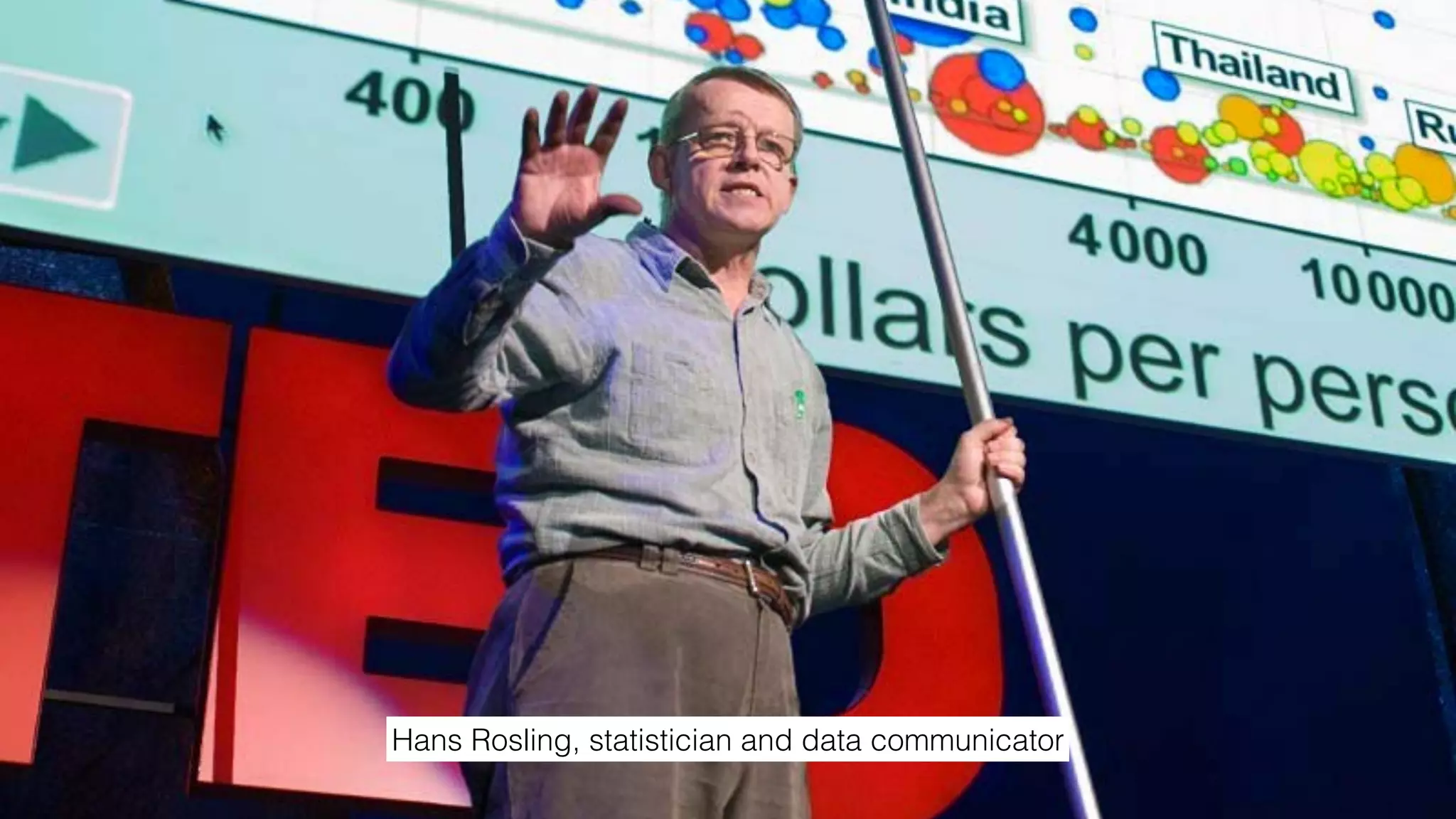 Hans Rosling, statistician and data communicator
 