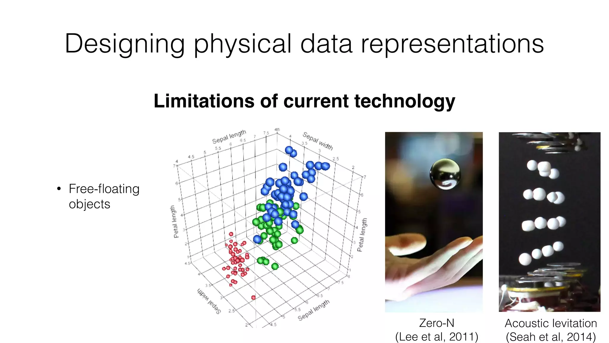 Designing physical data representations
Limitations of current technology
• Free-ﬂoating 
objects
Zero-N 
(Lee et al, 2011)
Acoustic levitation 
(Seah et al, 2014)
 