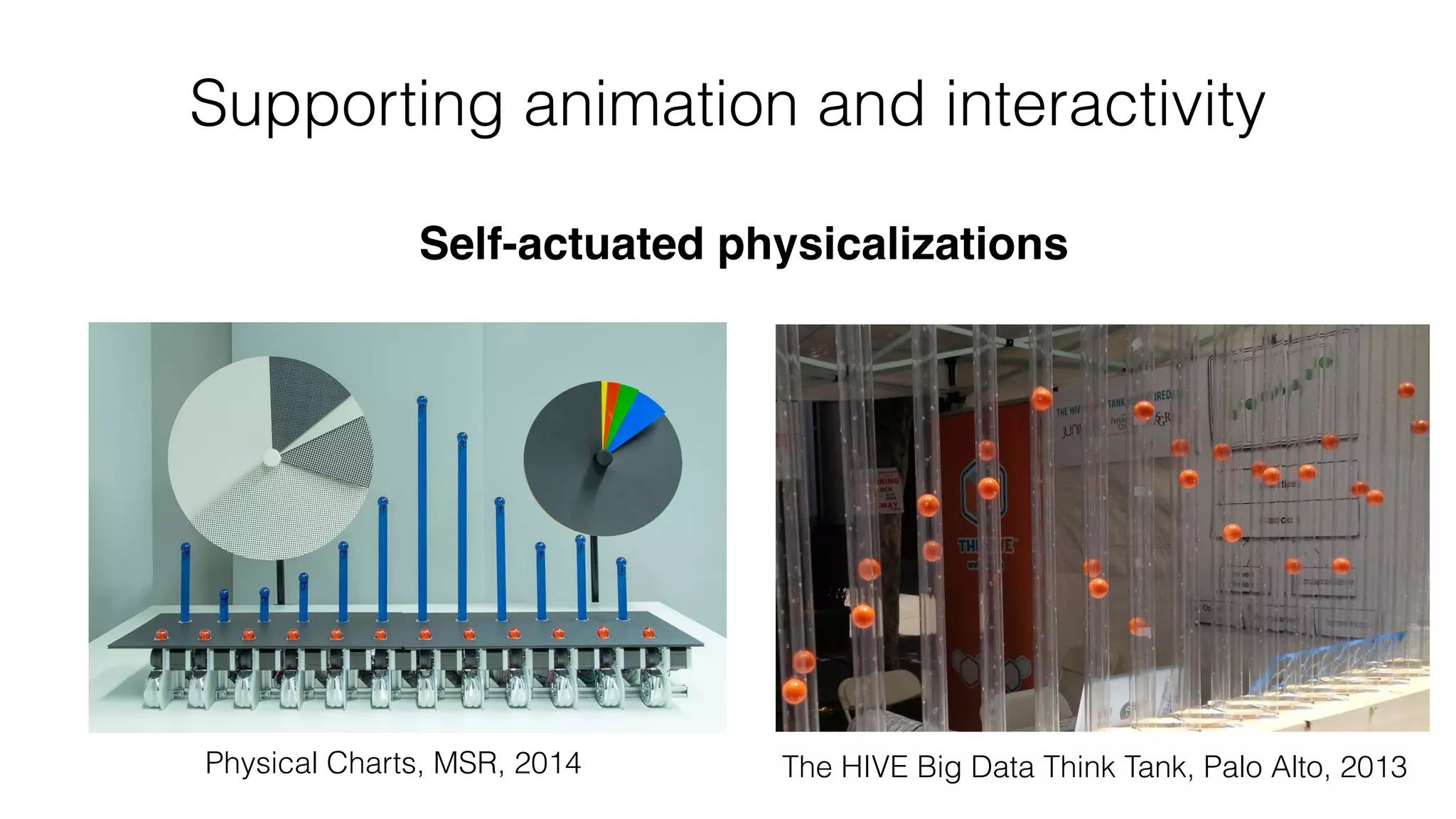 Physical Charts, MSR, 2014 The HIVE Big Data Think Tank, Palo Alto, 2013
Supporting animation and interactivity
Self-actuated physicalizations
 