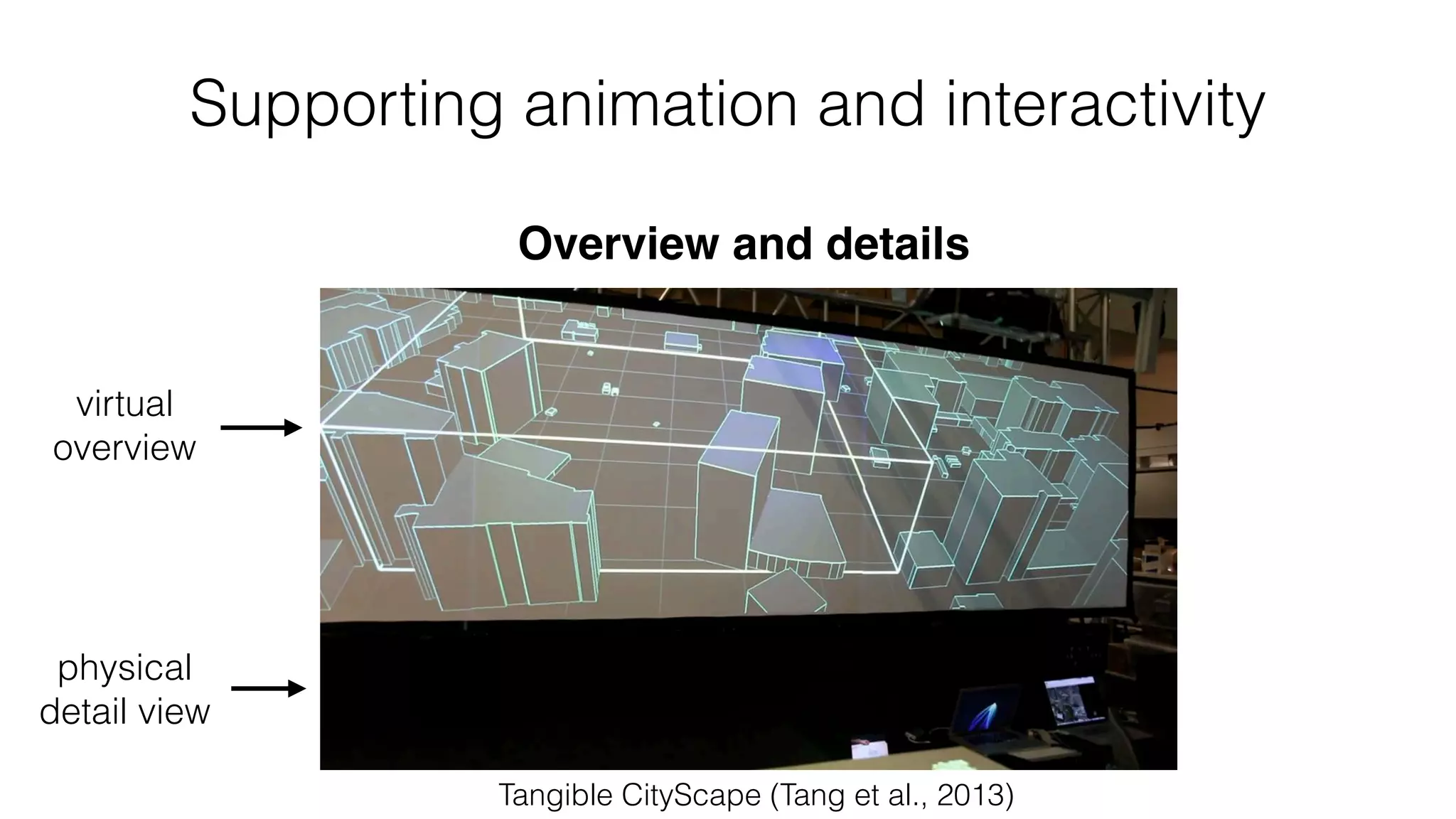 Supporting animation and interactivity
virtual
overview
!
 
 
physical
detail view
Tangible CityScape (Tang et al., 2013)
Overview and details
 
