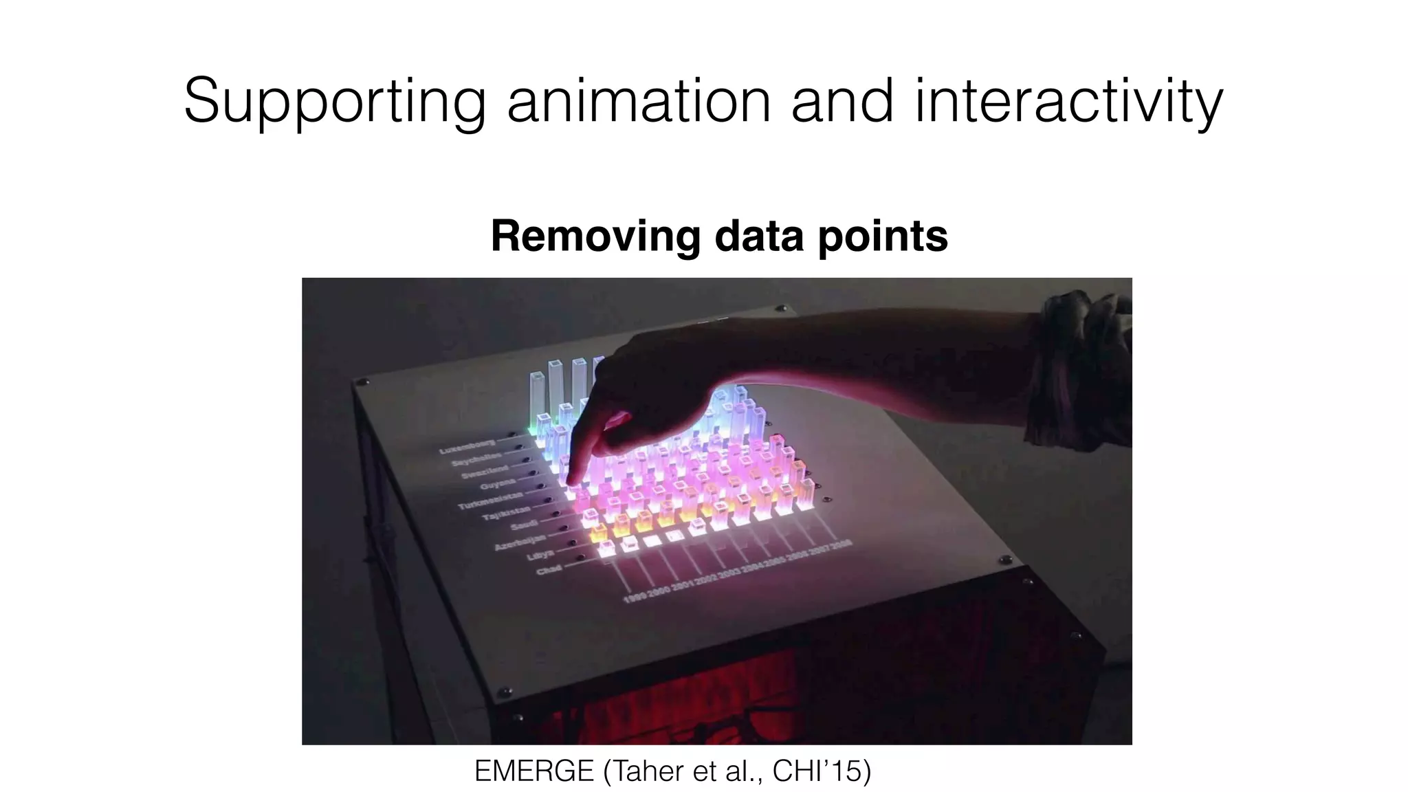Supporting animation and interactivity
Removing data points
EMERGE (Taher et al., CHI’15)
 