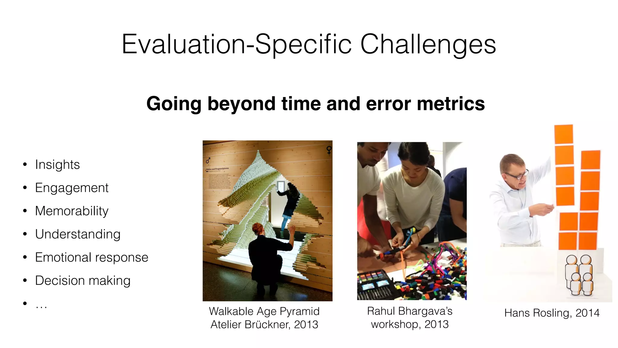 Evaluation-Speciﬁc Challenges
Going beyond time and error metrics
Walkable Age Pyramid 
Atelier Brückner, 2013
• Insights
• Engagement
• Memorability
• Understanding
• Emotional response
• Decision making
• …
Hans Rosling, 2014Rahul Bhargava’s 
workshop, 2013
 