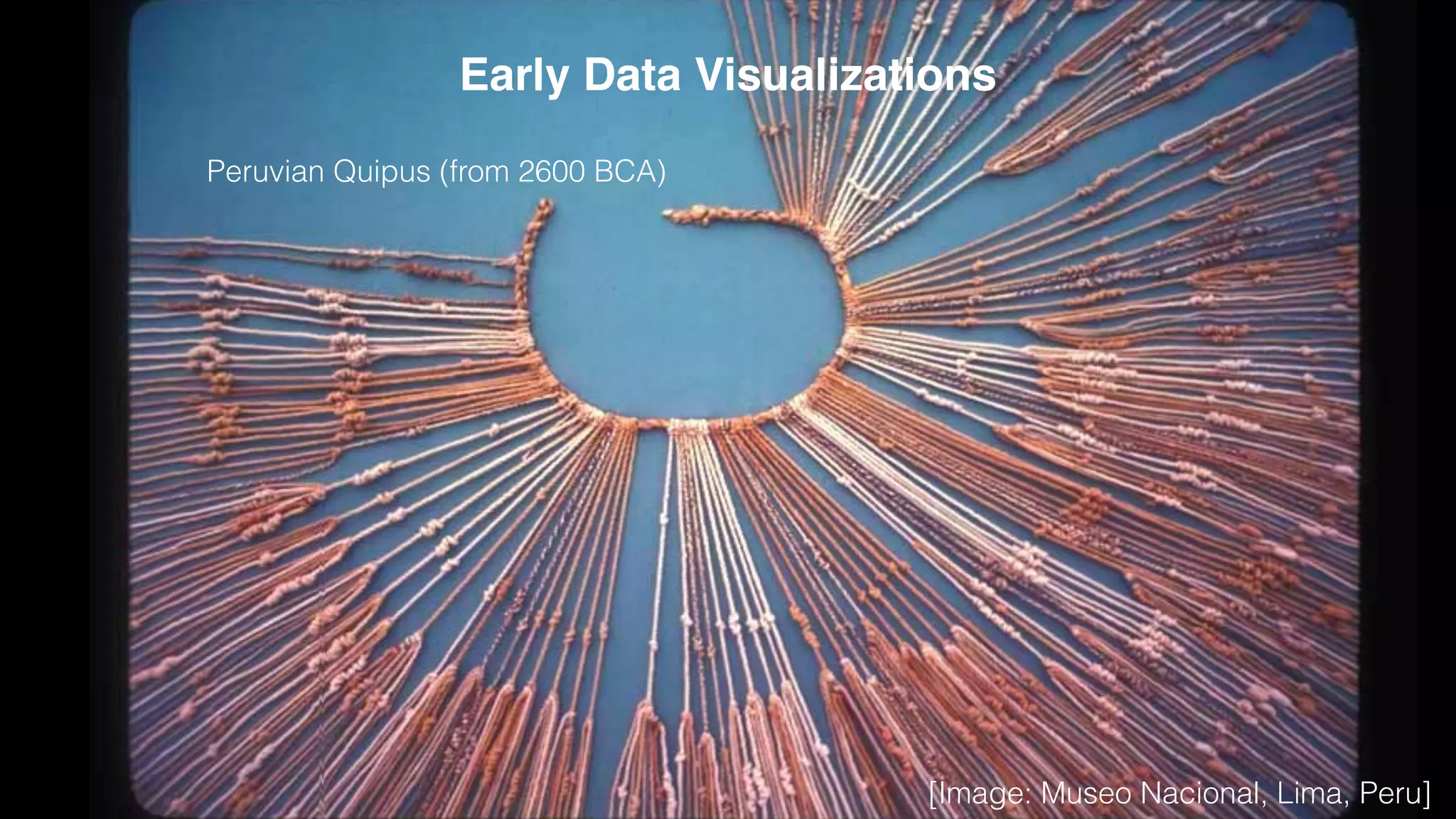 Early Data Visualizations
Peruvian Quipus (from 2600 BCA)
[Image: Museo Nacional, Lima, Peru]
 