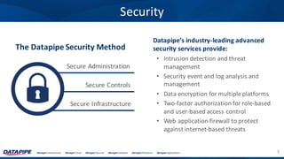 Security
Datapipe’s	industry-leading	advanced	
security	services	provide:
• Intrusion	detection	and	threat	
management
• Security	event	and	log	analysis	and	
management
• Data	encryption	for	multiple	platforms
• Two-factor	authorization	for	role-based	
and	user-based	access	control
• Web	application	firewall	to	protect	
against	internet-based	threats
Secure	Controls
Secure	Administration
Secure	Infrastructure
The	Datapipe	Security	Method
3
 