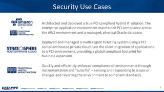 Security	Use	Cases
Architected	and	deployed	a	true	PCI	compliant	hybrid	IT	solution.	The	
enterprise	application	environment	maintained	PCI	compliance	across	
the	AWS	environment	and	a	managed,	physical	Oracle	database.
Deployed	and	managed	a	multi-region	ticketing	system	using	a	PCI	
compliant	hosted	private	cloud.	Led	the	client	migration	of	applications	
to	a	PCI	environment,	providing	a	global	compliant	footprint	for	
business	expansion.
Quickly	and	efficiently	enforced	compliance	of	environments	through	
instrumentation	and	“auto-fix”	– sensing	and	responding	to	issues	or	
changes	and	reverting	the	environment	to	compliant	standards.
+
4
 