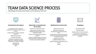 Data pipeline | PPTX