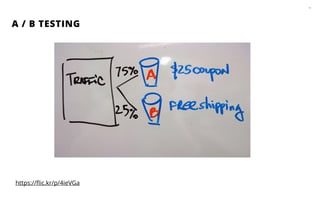 A / B TESTING
11
https://ﬂic.kr/p/4ieVGa
 