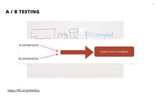 A / B TESTING
12
https://ﬂic.kr/p/4ieVGa
A conversions
B conversions
Experiment Analysis
 