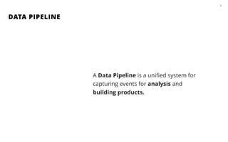 DATA PIPELINE
16
A Data Pipeline is a uniﬁed system for
capturing events for analysis and
building products.
 