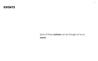 EVENTS
20
Each of these actions can be thought of as an
event.
 
