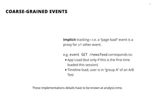 COARSE-GRAINED EVENTS
23
Implicit tracking—i.e. a “page load” event is a
proxy for ≥1 other event.
!
e.g. event GET /newsfeed corresponds to:
•App Load (but only if this is the ﬁrst time
loaded this session)
•Timeline load, user is in “group A” of an A/B
Test
These implementations details have to be known at analysis time.
 