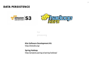 DATA PERSISTENCE
38
For
processing
Kite Software Development Kit
http://kitesdk.org/
!
Spring Hadoop
http://projects.spring.io/spring-hadoop/
 