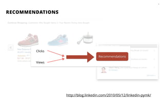 RECOMMENDATIONS
6
Clicks
Views
Recommendations
http://blog.linkedin.com/2010/05/12/linkedin-pymk/
 