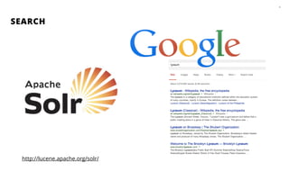 SEARCH
9
http://lucene.apache.org/solr/
 