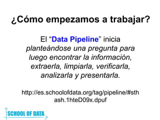 ¿Cómo empezamos a trabajar?
El “Data Pipeline” inicia
planteándose una pregunta para
luego encontrar la información,
extraerla, limpiarla, verificarla,
analizarla y presentarla.
http://es.schoolofdata.org/tag/pipeline/#sth
ash.1hteD09x.dpuf
 