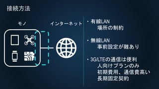 接続方法
インターネットモノ ・有線LAN
場所の制約
・無線LAN
事前設定が難あり
・3G/LTEの通信は便利
人向けプランのみ
初期費用、通信費高い
長期固定契約
 