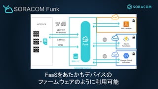 SORACOM Funk
FaaSをあたかもデバイスの
ファームウェアのように利用可能
 