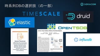 時系列DBの選択肢（の一部）
 