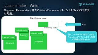 Lucene Index - Write
Shard (Lucene Index)
SegmentはImmutable。書き込み(addDocument)はインメモリバッファで受
け取る。
Segment
Segment
Segment
Inverted Index
Inverted Index
Inverted Index
In-memory buffer
write
更に、データロストを防ぐために
Translogというファイルにも同様
の情報が追記される。
 