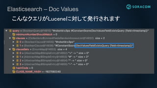 Elasticsearch – Doc Values
こんなクエリがLuceneに対して発行されます
 