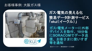 お客様事例: 大阪ガス様
ガス•電気メーターに外部
デバイスを取付、10分毎
にSORACOMでデータ送
信、お客さまに使いすぎ
等を通知
ガス•電気の見える化
簡易データ計測サービス
「ekul（イークル）」
協力パートナー：株式会社オージス総研
 