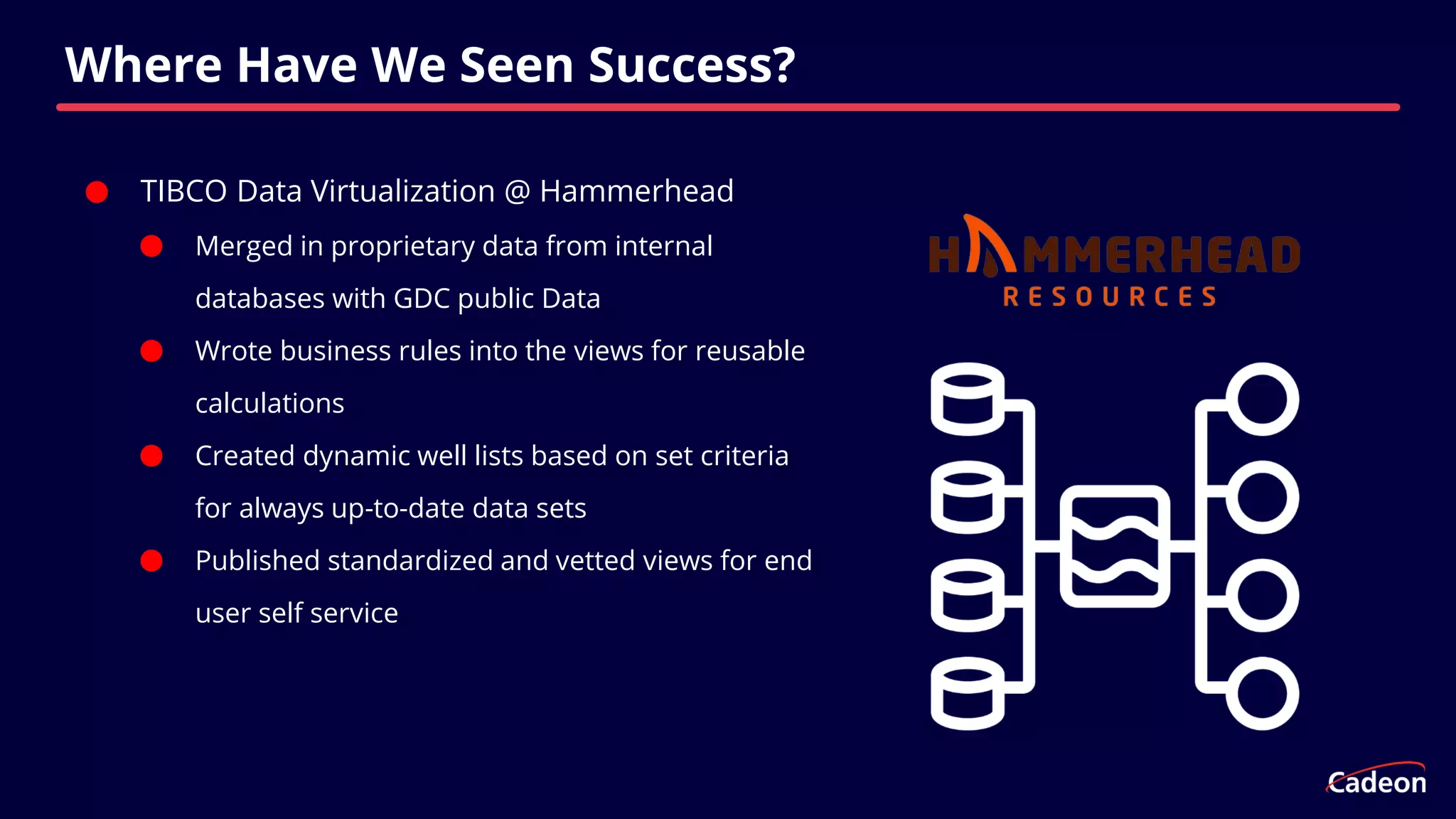 ⬤ TIBCO Data Virtualization @ Hammerhead
⬤ Merged in proprietary data from internal
databases with GDC public Data
⬤ Wrote business rules into the views for reusable
calculations
⬤ Created dynamic well lists based on set criteria
for always up-to-date data sets
⬤ Published standardized and vetted views for end
user self service
Where Have We Seen Success?
 