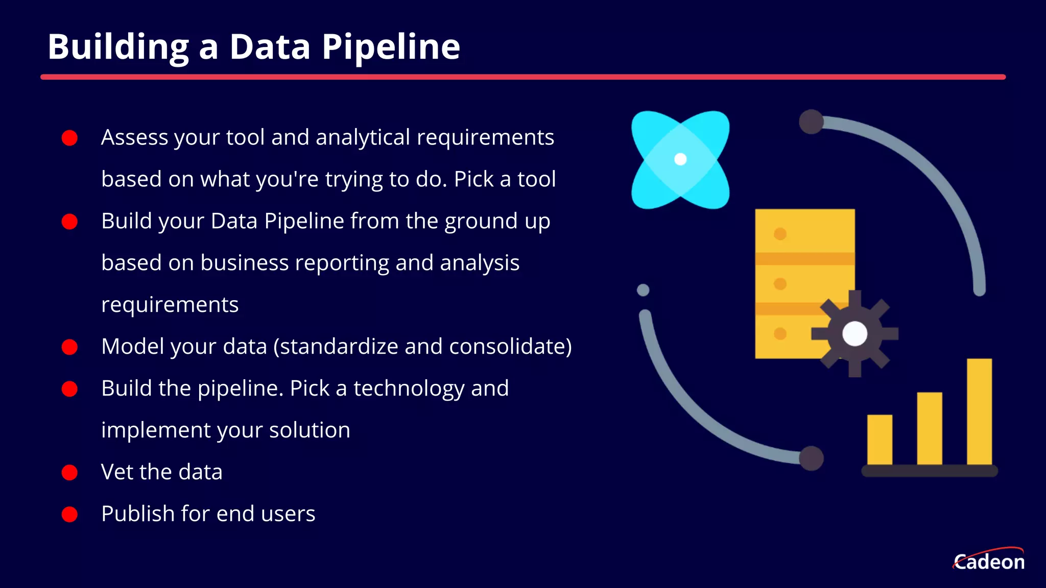 ⬤ Assess your tool and analytical requirements
based on what you're trying to do. Pick a tool
⬤ Build your Data Pipeline from the ground up
based on business reporting and analysis
requirements
⬤ Model your data (standardize and consolidate)
⬤ Build the pipeline. Pick a technology and
implement your solution
⬤ Vet the data
⬤ Publish for end users
Building a Data Pipeline
 