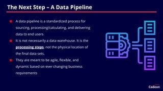 Data Pipelines and Tools to Integrate with Power BI and Spotfire.pdf