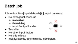 Job == function([input datasets]): [output datasets]
● No orthogonal concerns
○ Invocation
○ Scheduling
○ Input / output location
● Testable
● No other input factors
● No side-effects
● Ideally: atomic, deterministic, idempotent
Batch job
29
q
 