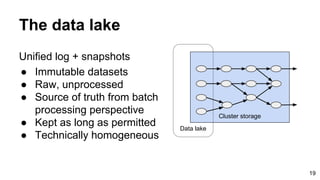 The data lake
Unified log + snapshots
● Immutable datasets
● Raw, unprocessed
● Source of truth from batch
processing pers...