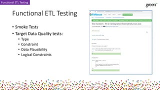 Data Pipeline Installation Quality | PPT