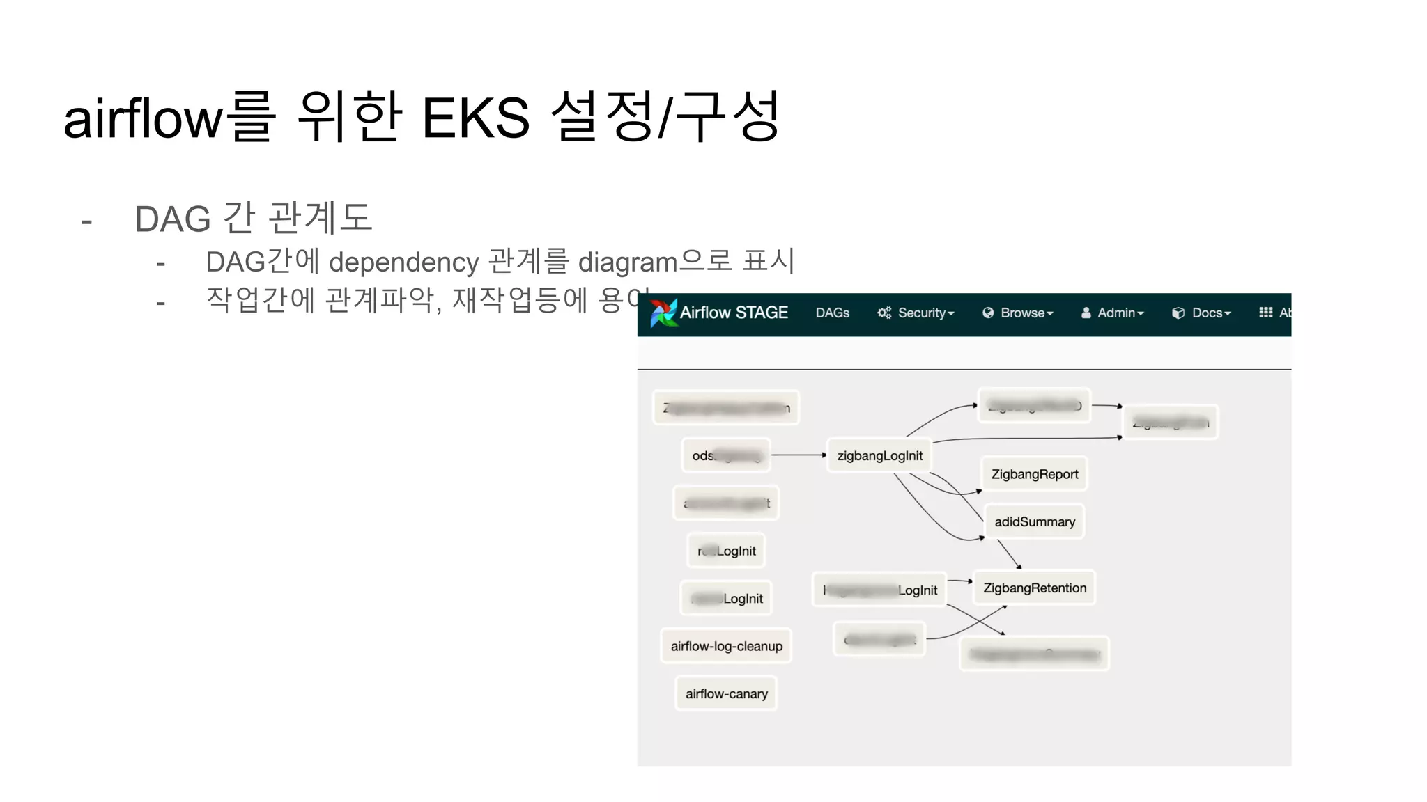 - DAG 간 관계도
- DAG간에 dependency 관계를 diagram으로 표시
- 작업간에 관계파악, 재작업등에 용이
airflow를 위한 EKS 설정/구성
 